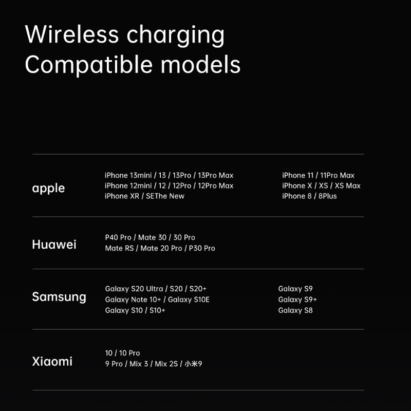Повербанк магнитный беспроводной Q9 10000 mAh MagSafe с быстрой зарядкой 20W - фото 3 Повербанк магнитный беспроводной Q9 10000 mAh MagSafe с быстрой зарядкой 20W - фото 3