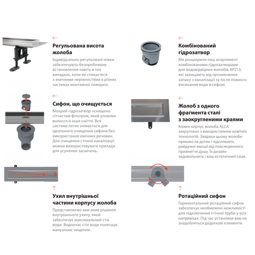 Трап для душу Alcaplast APZ13-DOUBLE9 з нержавіючою решіткою 550 мм - фото 6