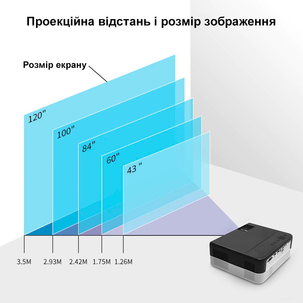 Проектор TouYinger Q7 basic version Full HD (Q7_4999) - фото 9
