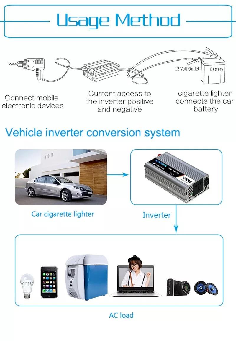 Перетворювач напруги Інвертор AC/DC 12V-220 V 1000 W UKC Power Inverter Silver - фото 7