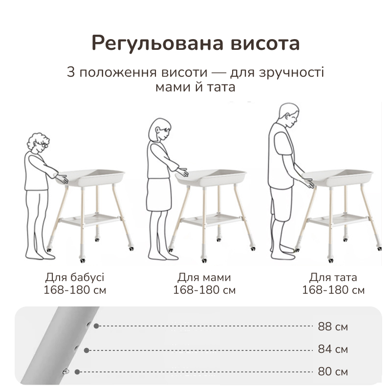 Пеленальный столик многофункциональный Falamino с горкой для купания и игрушкой-мобилем (BT-10) - фото 10 Пеленальный столик многофункциональный Falamino с горкой для купания и игрушкой-мобилем (BT-10) - фото 10