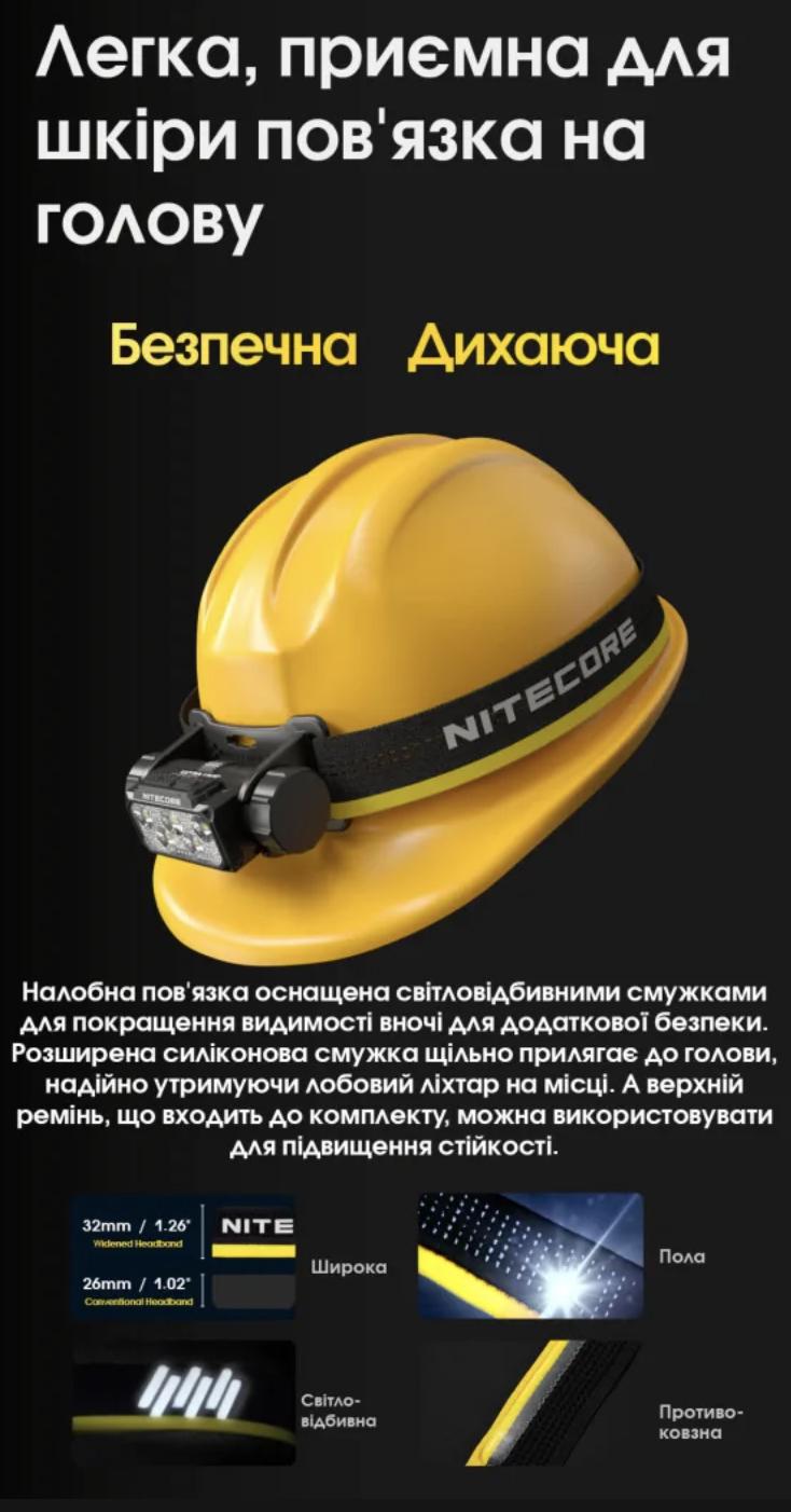 Ліхтар налобний Nitecore HC70 UHE USB Type-C (28436326) - фото 6 Ліхтар налобний Nitecore HC70 UHE USB Type-C (28436326) - фото 6