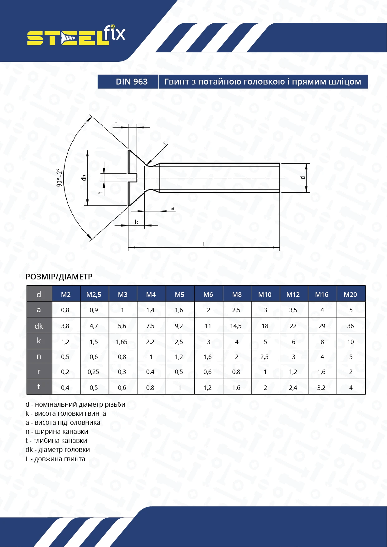 Винт Steelfix М6х12 DIN963 клас прочности 4,8 цинк 100 шт. (046898) - фото 2