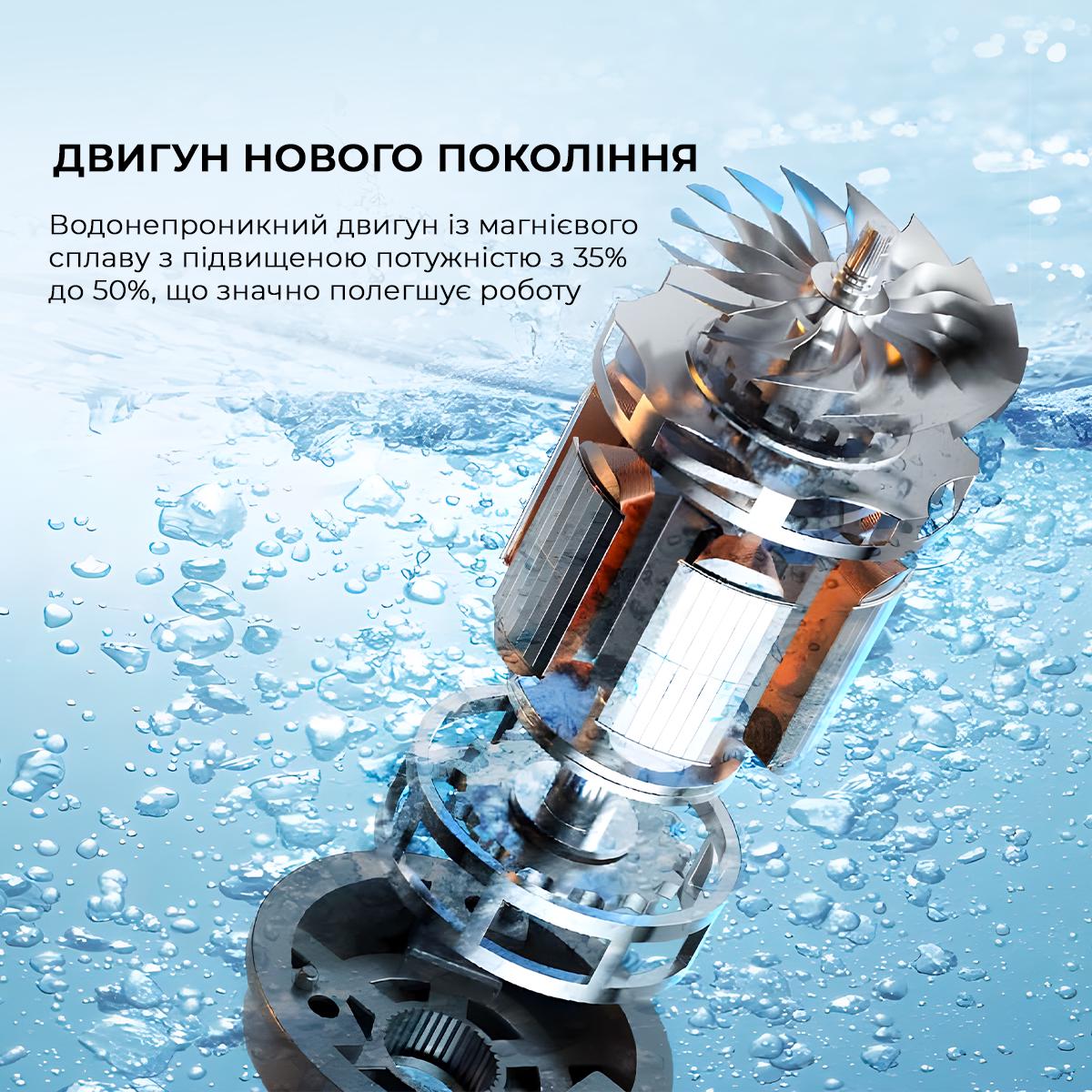 Пилосос миючий Jimmy HW9 акумуляторний (00-00058705) - фото 4