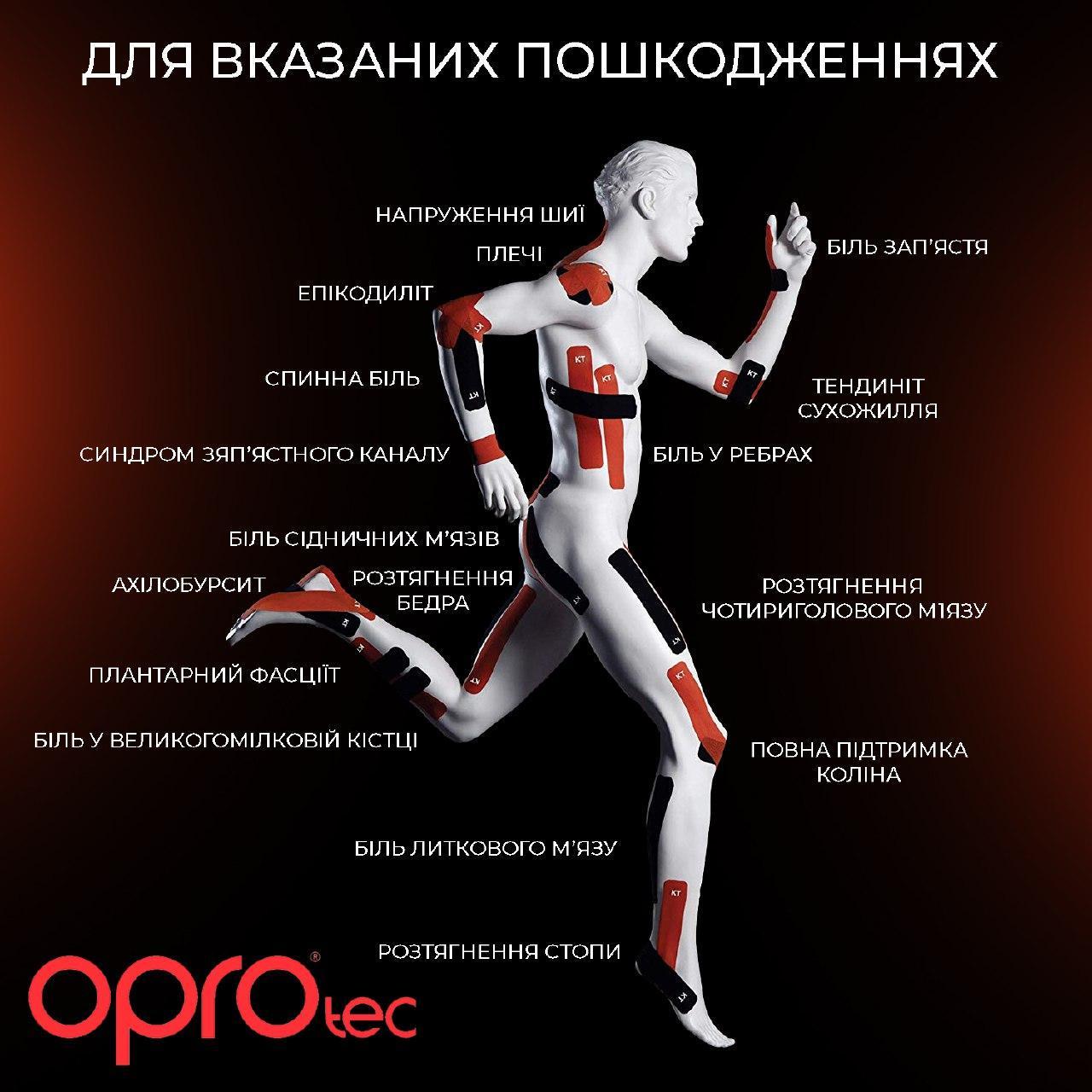 Кинезиологический тейп OPROtec Kinesiology Tape TEC57542 5 см 5 м Синий - фото 6