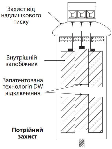 Конденсатор трехфазный ETI LPC-DW 30 кВАр 440 В (4656864) - фото 4