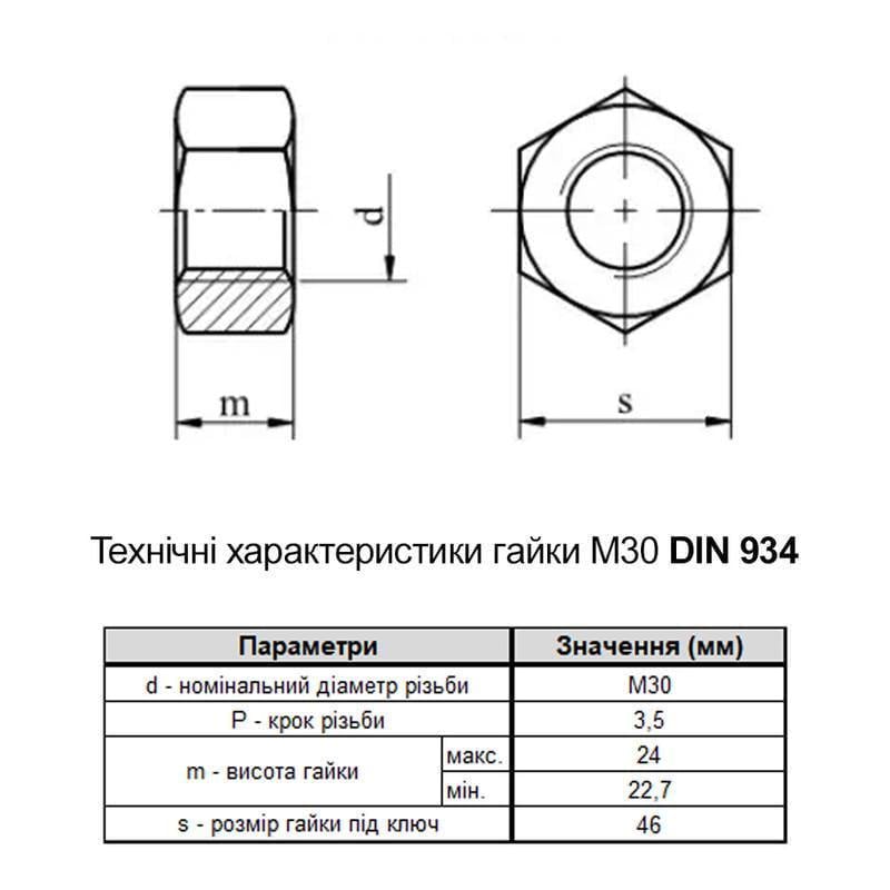 Гайка шестигранна Metalvis М30 DIN934 сталь 6 крок 3,5 під ключ 46 мм цинк 25 шт. Білий (602000000603020000) - фото 2