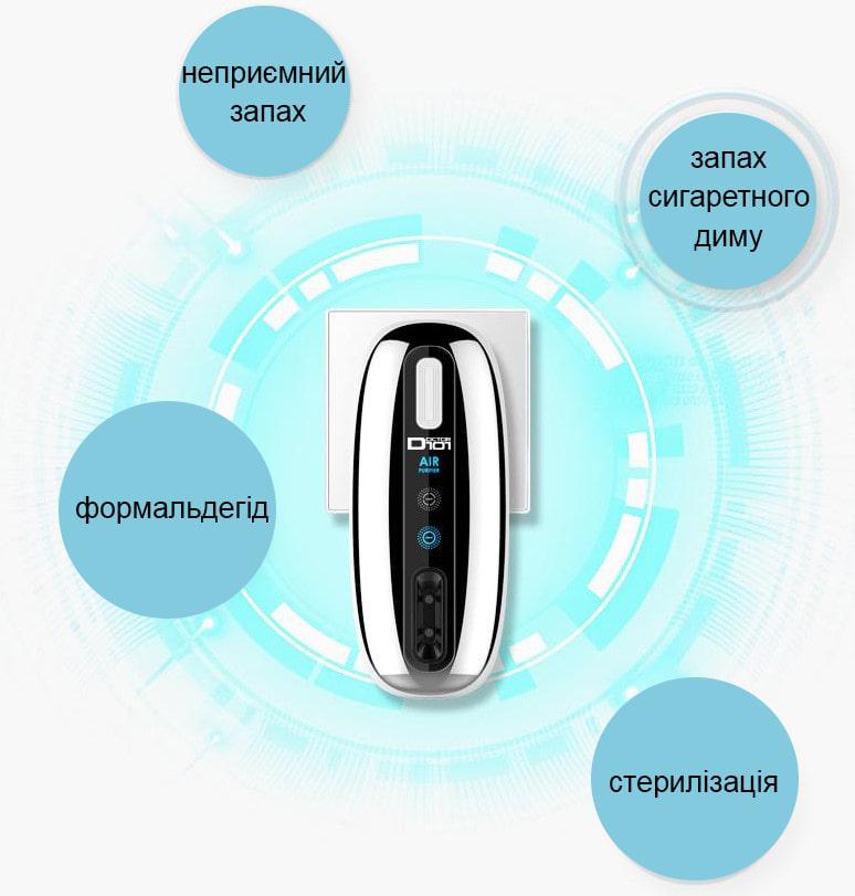 ᐉ Воздухоочиститель с ионизацией Doctor-101 Kemi-101 (TAP004PI ...