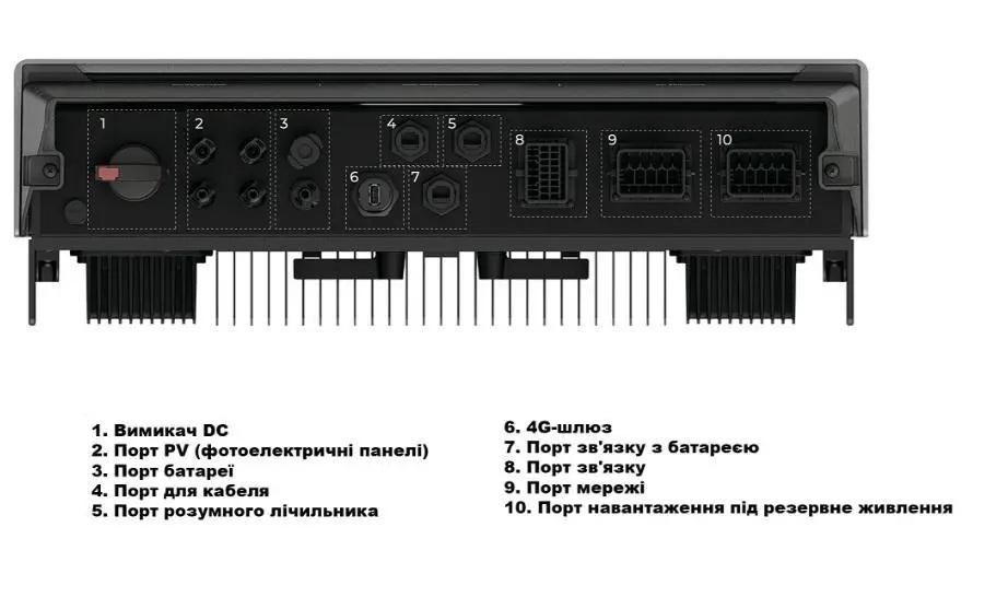 Інвертор гібридний сонячний трифазний EcoFlow PowerOcean Plus потужністю 30 кВт (PowerOcean Plus-INV-29.9kW-DE) - фото 9