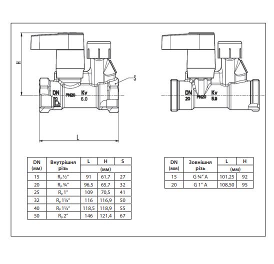 Клапан балансувальний ручний 1/2" Danfosss DN15 PN20 MSV-S (kvs3) - фото 2