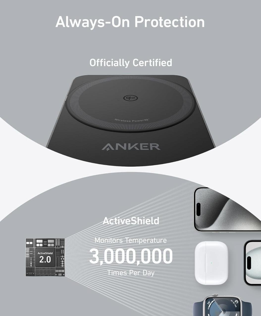 Док-станція Anker Magsafe MagGo 3в1 15w з блоком живлення 40W Black (2117169744) - фото 8