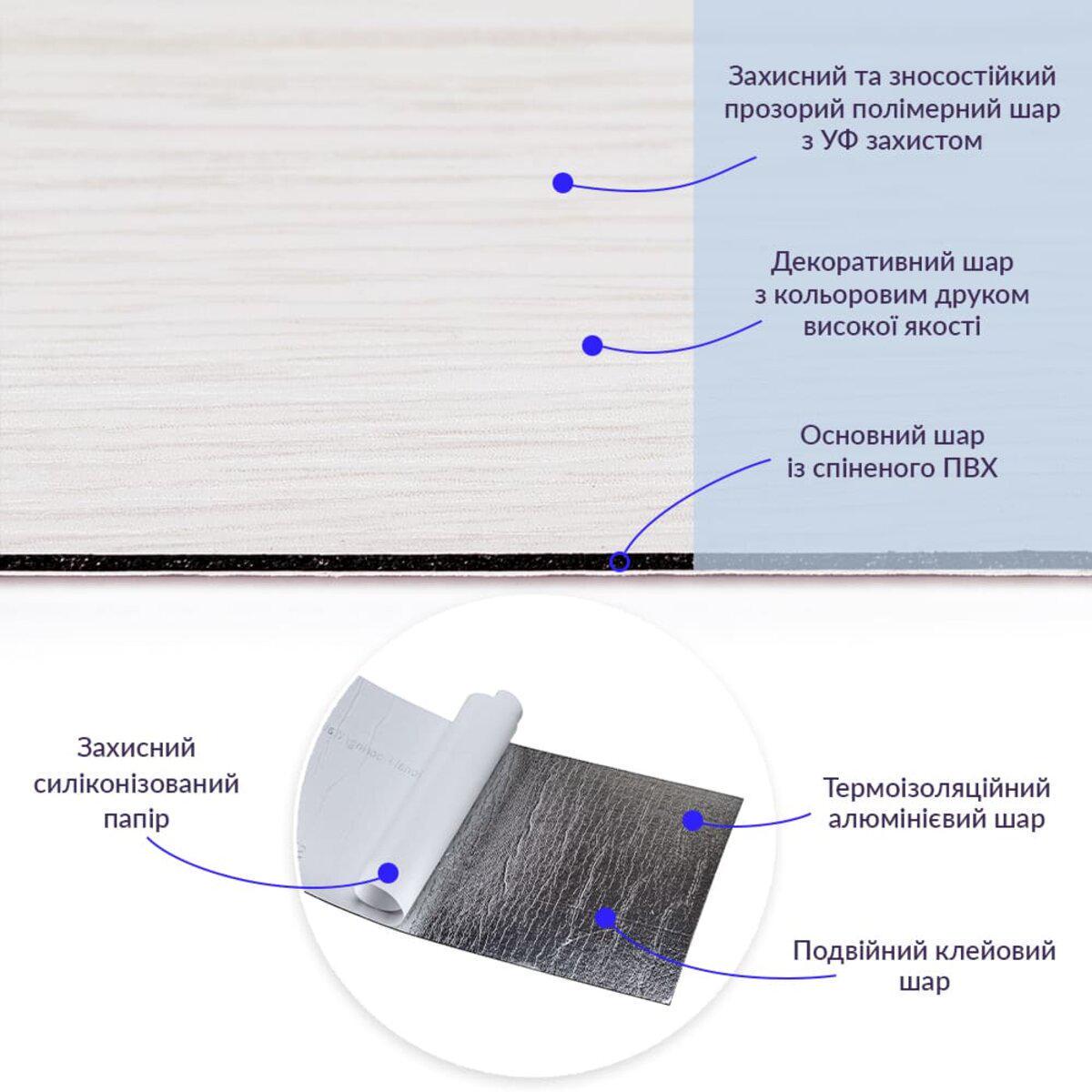 Плитка самоклеящаяся виниловая дерево СВП-009 Молочный матовый (SW-00000287) - фото 2 Плитка самоклеящаяся виниловая дерево СВП-009 Молочный матовый (SW-00000287) - фото 2