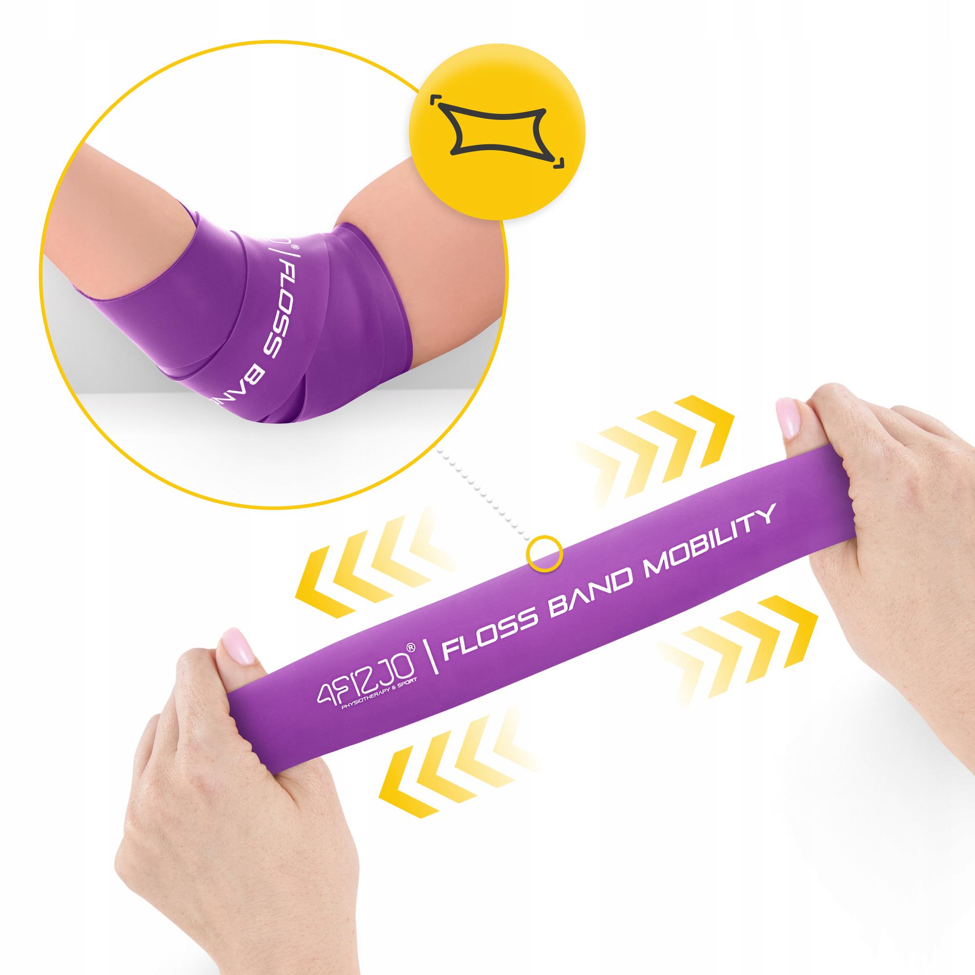 Стрічка компресійна для флосингу 4FIZJO Floss Band 207x5x0,1 см Violet (P-5905973405201) - фото 5 Стрічка компресійна для флосингу 4FIZJO Floss Band 207x5x0,1 см Violet (P-5905973405201) - фото 5