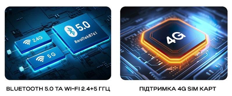 Мультимедійний центр Phantom DVA-2K9 Pro 4G 360° 4/64Gb - фото 4