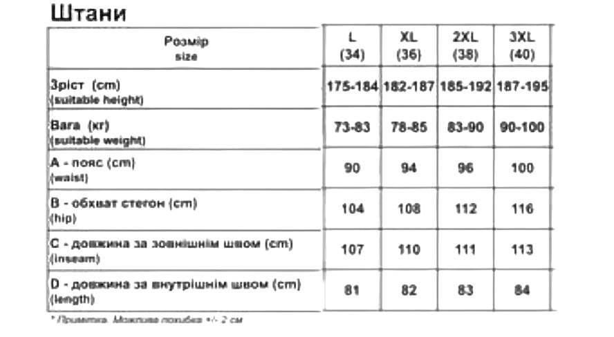 Штани військові з наколінниками 2XL Мультикам (20924868) - фото 7