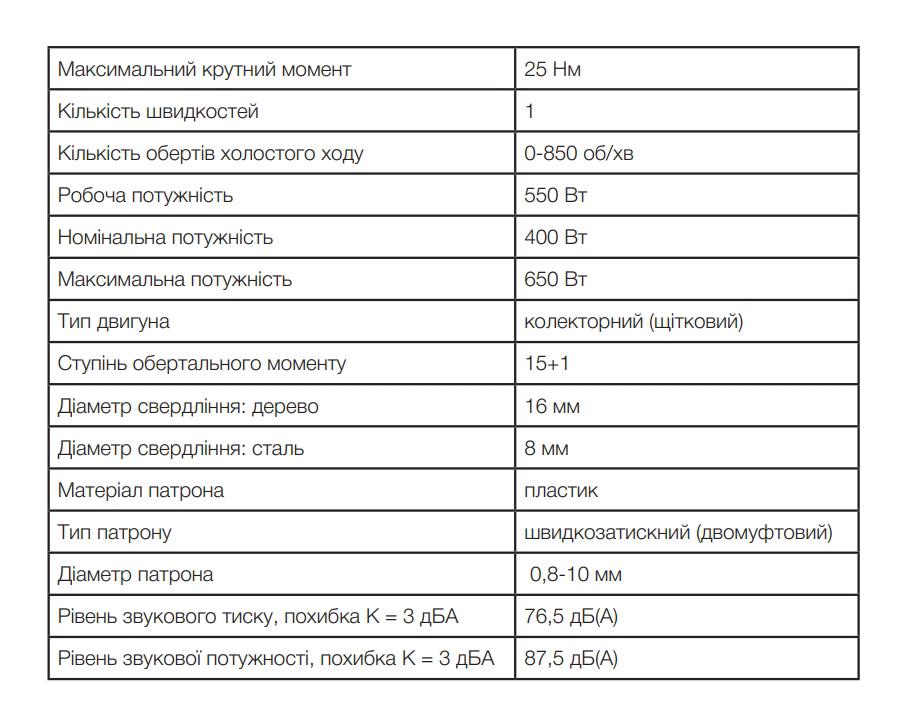 Дриль-шуруповерт мережний Apro D650 0-850 об/хв - фото 5