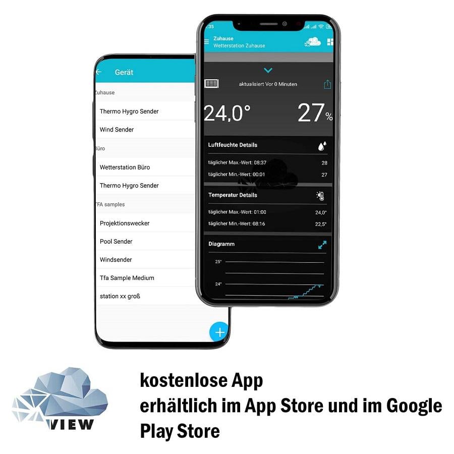 Метеостанція TFA View Meteo 35800001 - фото 4 Метеостанція TFA View Meteo 35800001 - фото 4