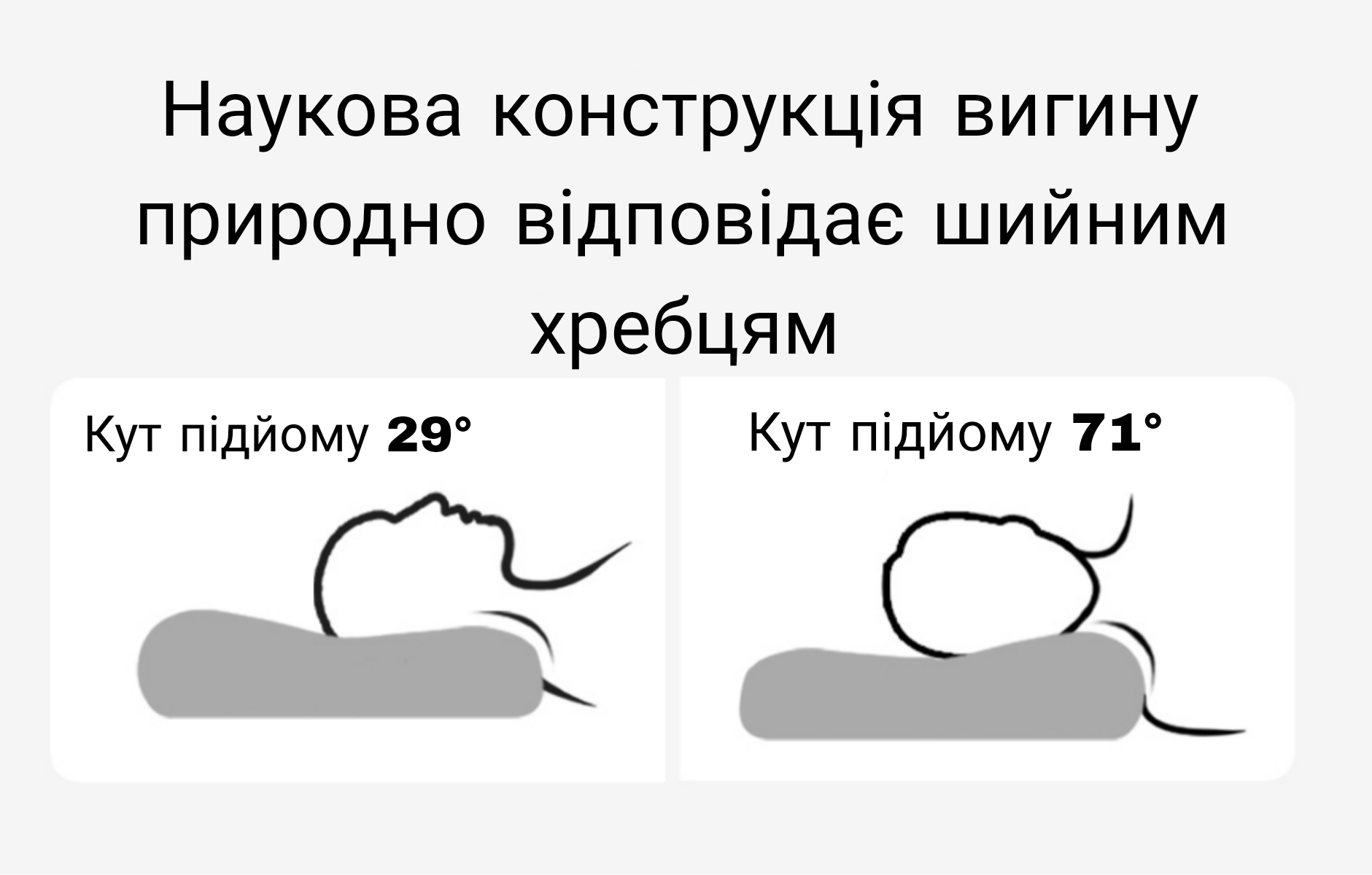 Подушка ортопедична Mijia Memory Foam Neck Pillow Pro MJYZ028H (BHR8842CN) - фото 9