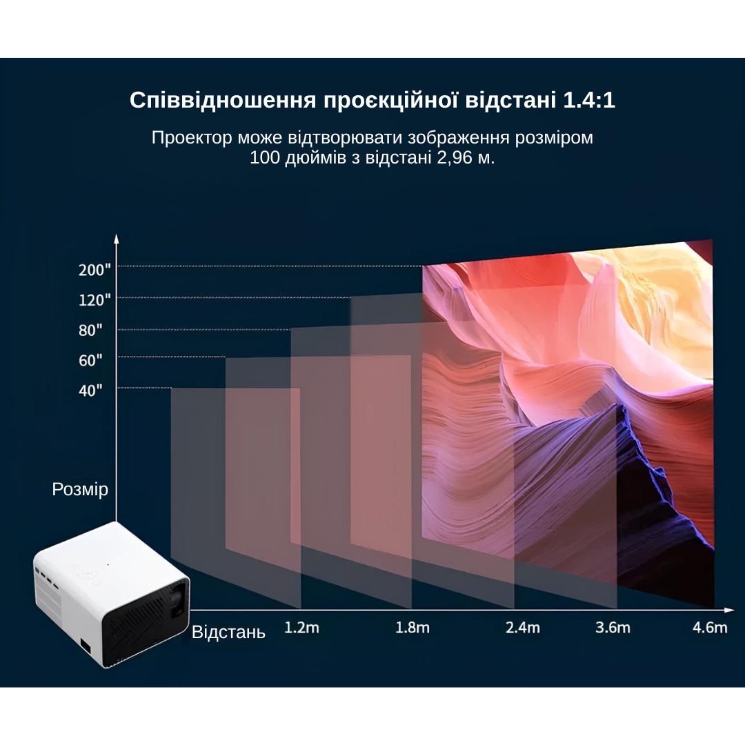 Проектор XON SmartView T10/Full HD 1920х1080P/3600Lm Білий (XVAA1910BB 726) - фото 9 Проектор XON SmartView T10/Full HD 1920х1080P/3600Lm Білий (XVAA1910BB 726) - фото 9