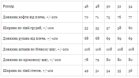 Піжама чоловіча Носи Своє Family look р. 50 Синій (8314-F-v2) - фото 3