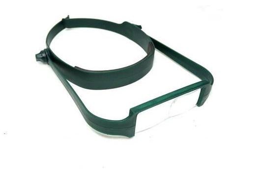 Биноочки MG81004 1,5х 2,5x 3,5х для увеличения (10951468)