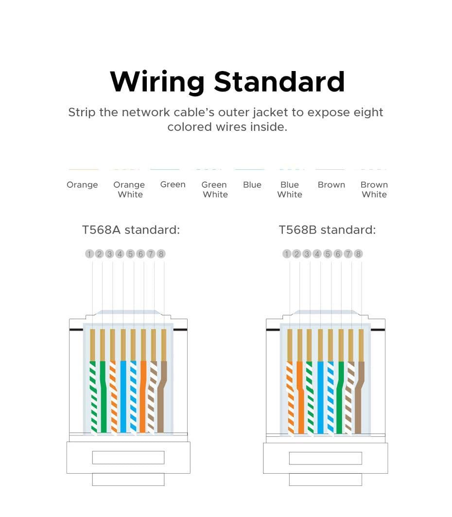 Кримпер для коннекторов Ugreen RJ45 RJ12 RJ11 8P 6P 4P 196 мм (29516821) - фото 14 Кримпер для коннекторов Ugreen RJ45 RJ12 RJ11 8P 6P 4P 196 мм (29516821) - фото 14