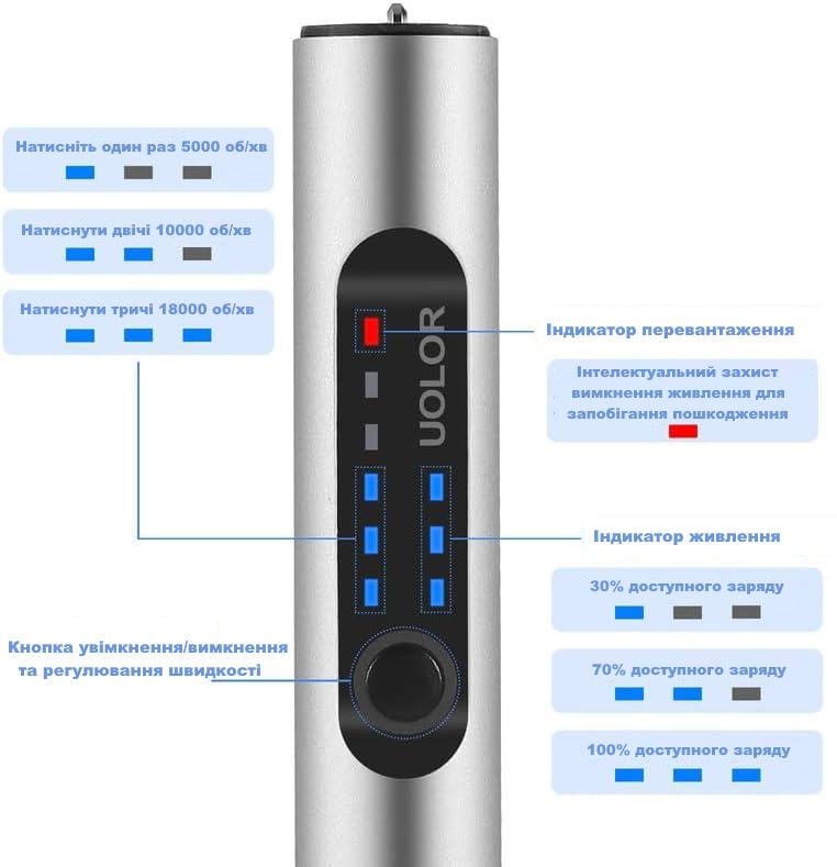 Набір гравірувальних інструментів Uolor машинка-дриль на акамуляторі - фото 3