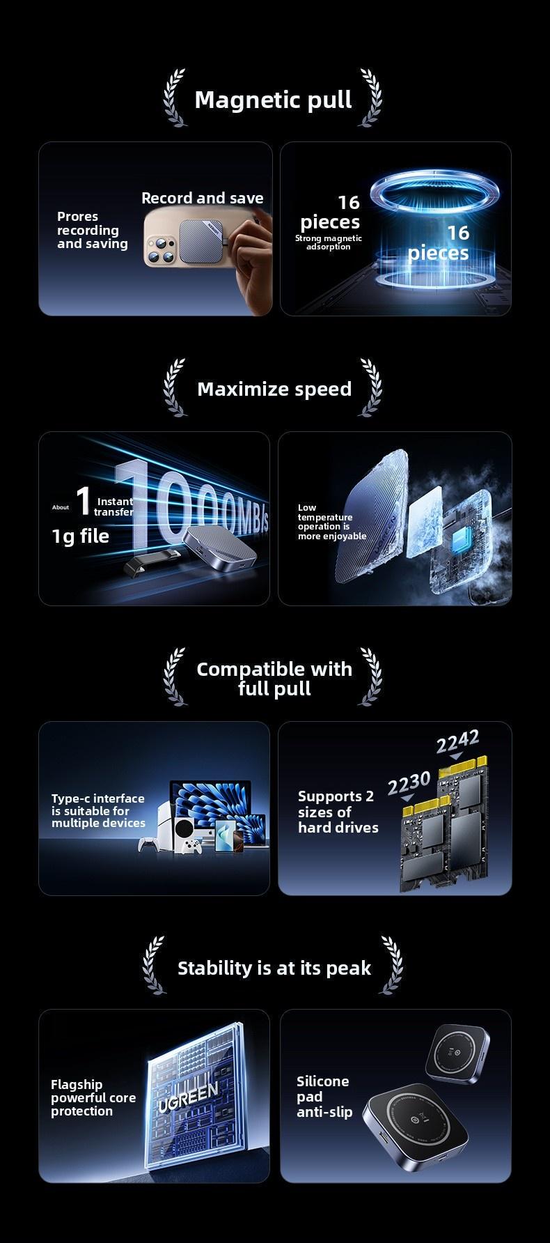 Кишеня зовнішня Ugreen MagSafe 2230/2242 10 гбіт/с USB-C (45367) - фото 12