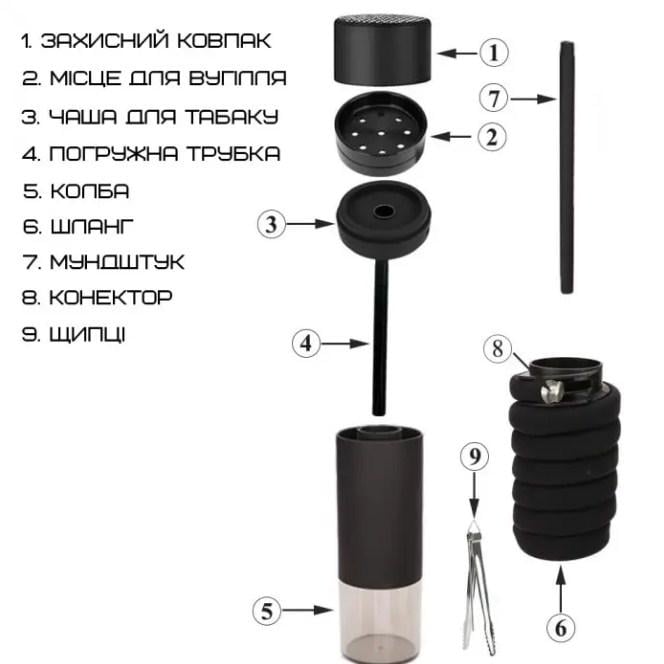 Кальян Yahya Tube Blue (21746) - фото 4 Кальян Yahya Tube Blue (21746) - фото 4