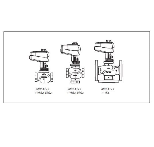 Электропривод Danfoss AMV 435 230 В - фото 3