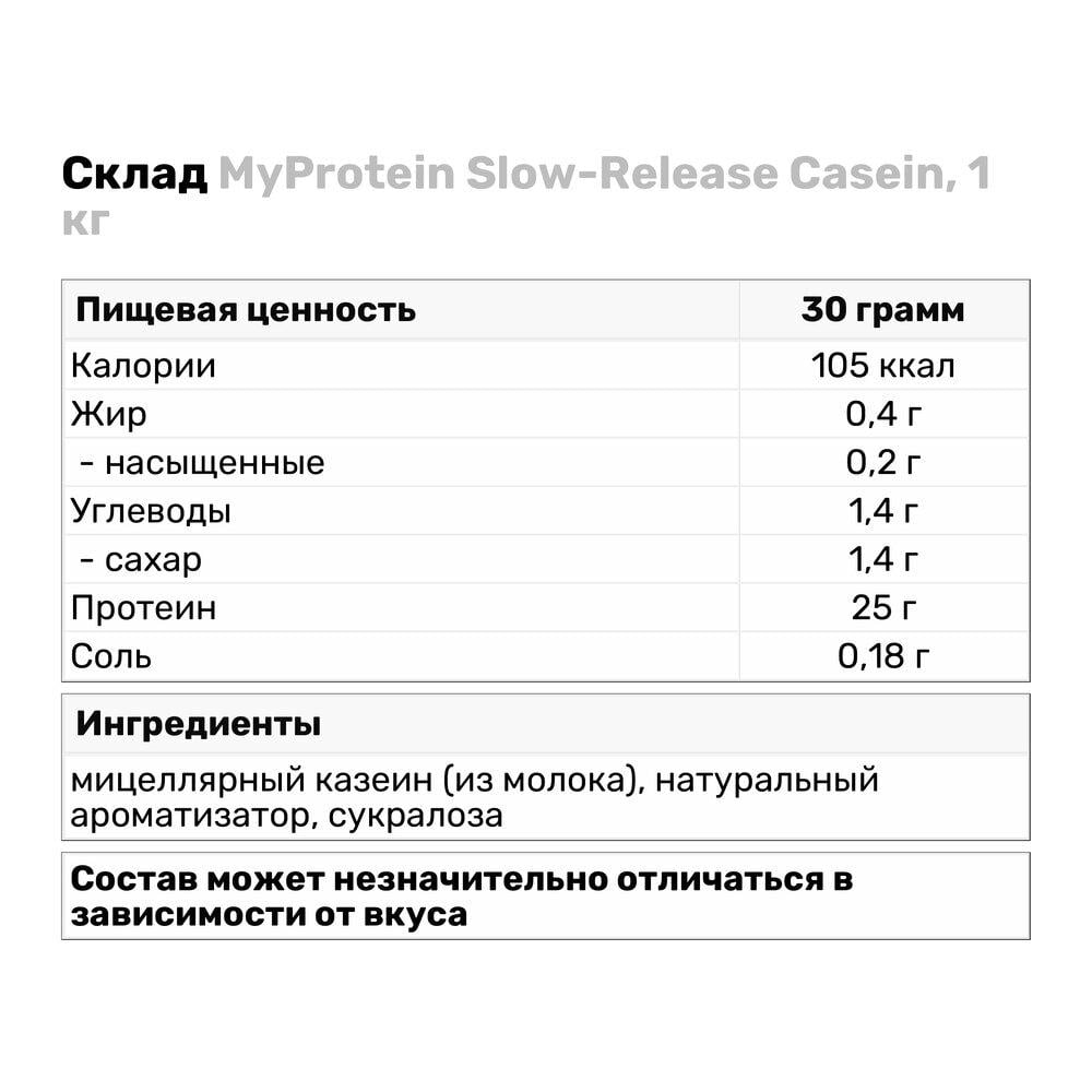 Протеин MyProtein Slow-Release Casein 1 кг Шоколад (6277V10701) - фото 3