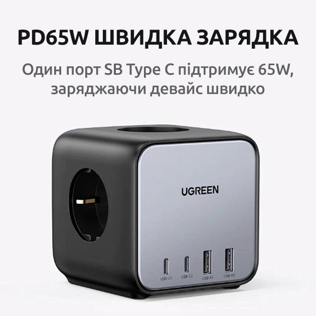 Зарядное устройство UGREEN CD268 DigiNest Cube 65 W Черный (49128) - фото 2