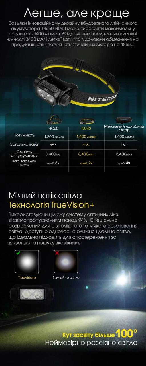 Ліхтар налобний Nitecore NU43 USB Type-C з датчиком наближення (010214) - фото 7 Ліхтар налобний Nitecore NU43 USB Type-C з датчиком наближення (010214) - фото 7