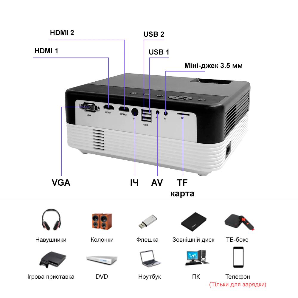Проектор TouYinger Q7 basic version Full HD (Q7_4999) - фото 8