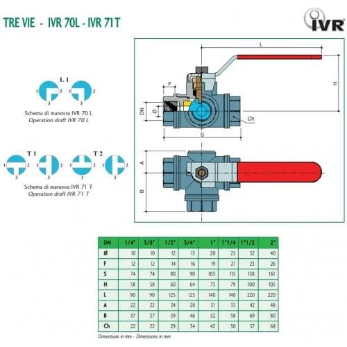 Кран кульовий IVR трьохходовий 1" тип Т (107110003) - фото 3