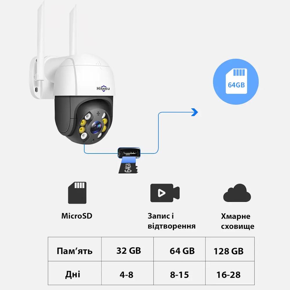 Камера видеонаблюдения Hiseeu WHD812B (070001) - фото 9