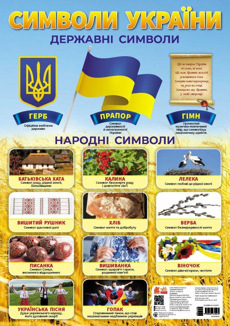 Учебные плакаты Символы Украины Кенгуру КН18 97005У (9789667615574)