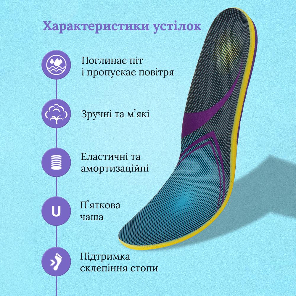 Стельки ортопедические для бега и активных занятий спортом на каркасной основе р. 37,5-42 регулируется 24-27 см Синий (S-60 №1) - фото 2