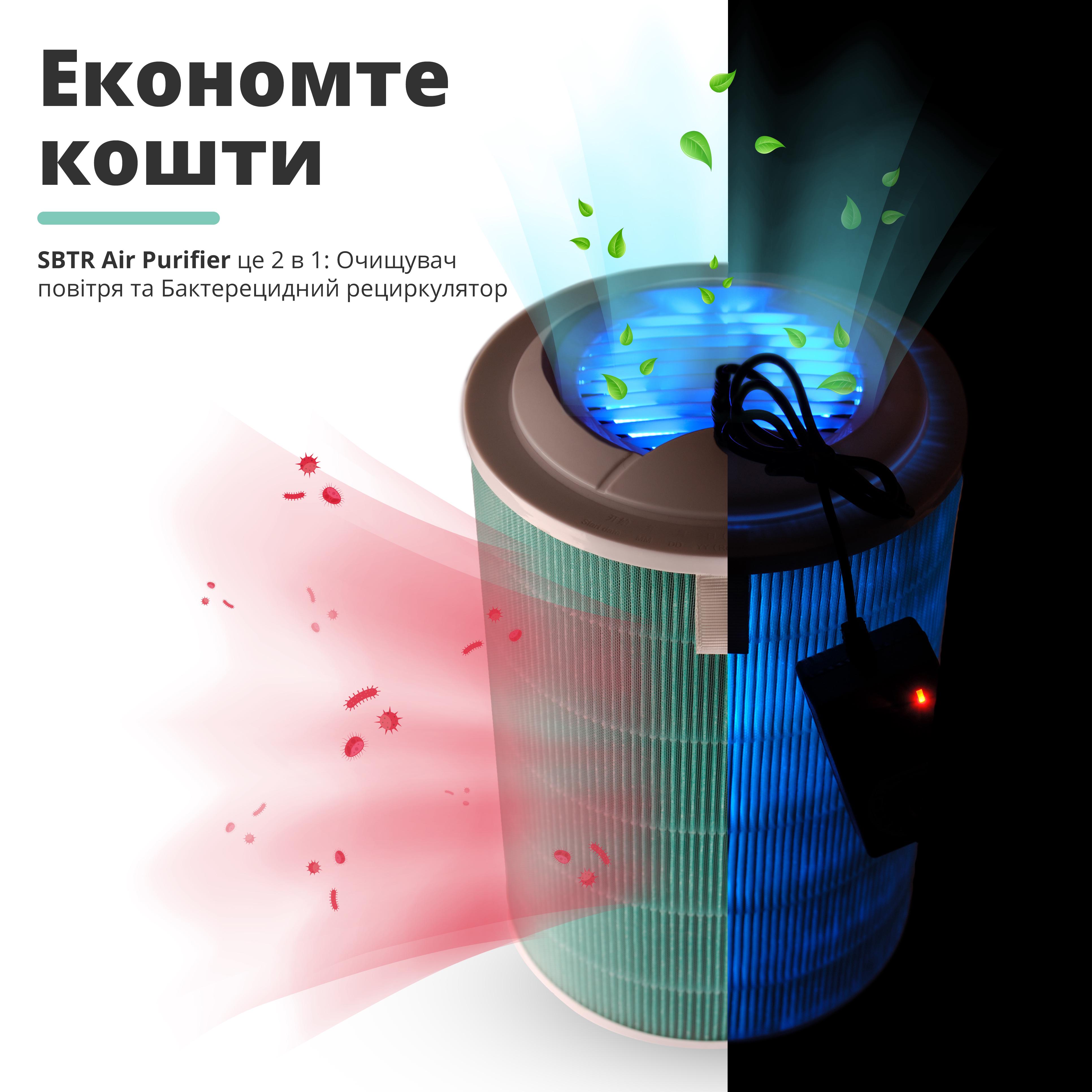 Очиститель воздуха SBTR Air Purifier 2C с функцией кварцевания (AP2C-UV) - фото 3