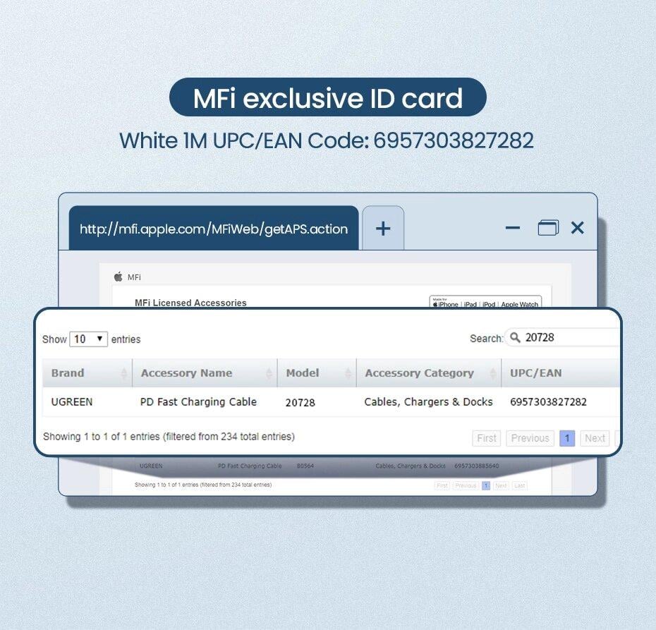 Кабель UGREEN US155 Lightning MFI White (20726) - фото 5