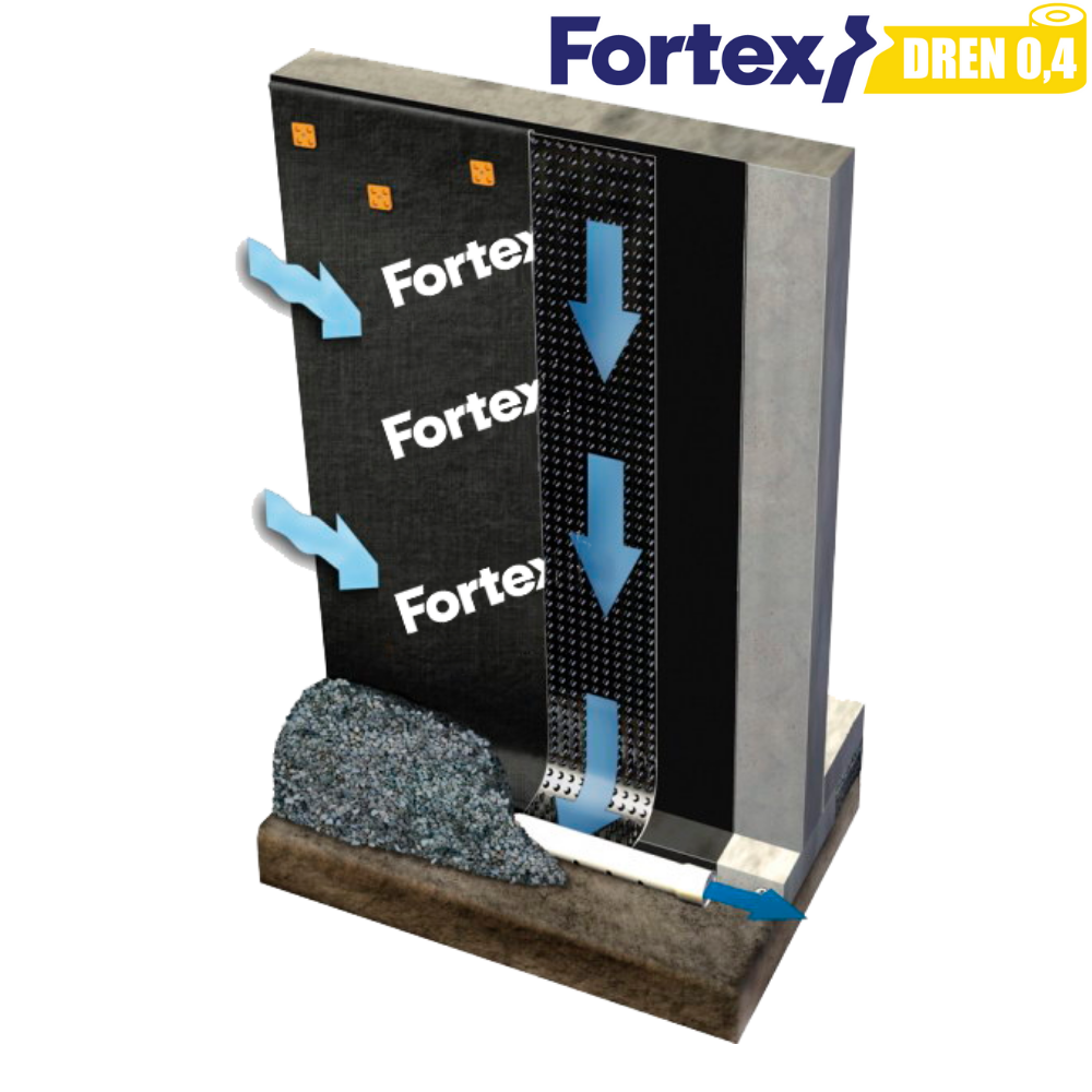 Мембрана для фундамента дренажная Fortex DREN 0,4 1x20 м 20 м2 (340056) - фото 14