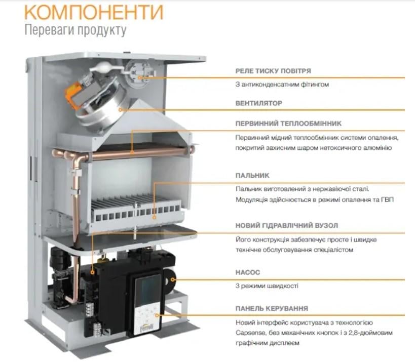 Газовий котел з коаксіальним димоходом в комплекті Ferroli Divatop D H F24 M SUN EASY одноконтурний турбований - фото 5 Газовий котел з коаксіальним димоходом в комплекті Ferroli Divatop D H F24 M SUN EASY одноконтурний турбований - фото 5