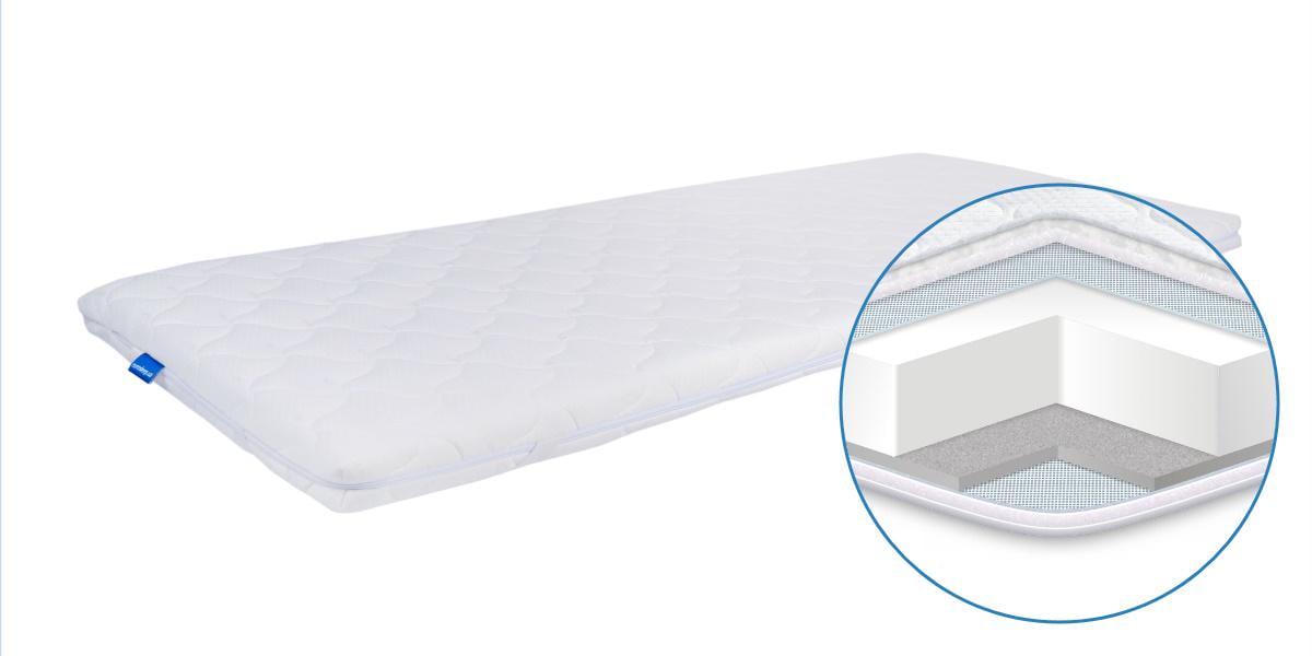 Матрас-топпер тонкий Eurosleep Стандарт Dual 140х200 см