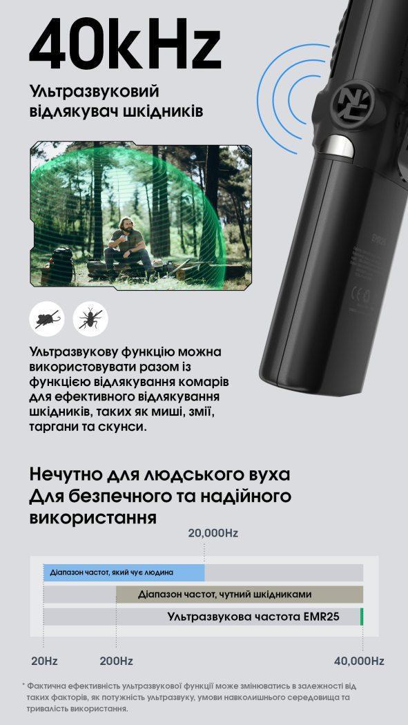 Фумігатор бездротовий Nitecore EMR25 12000 мАг Bank Power з ультразвуком (2687394359) - фото 9