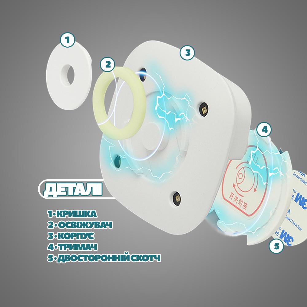 Дезінфектор ультрафіолетовий з освіжувачем для унітазу (DZUNTZ-0844) - фото 5 Дезінфектор ультрафіолетовий з освіжувачем для унітазу (DZUNTZ-0844) - фото 5