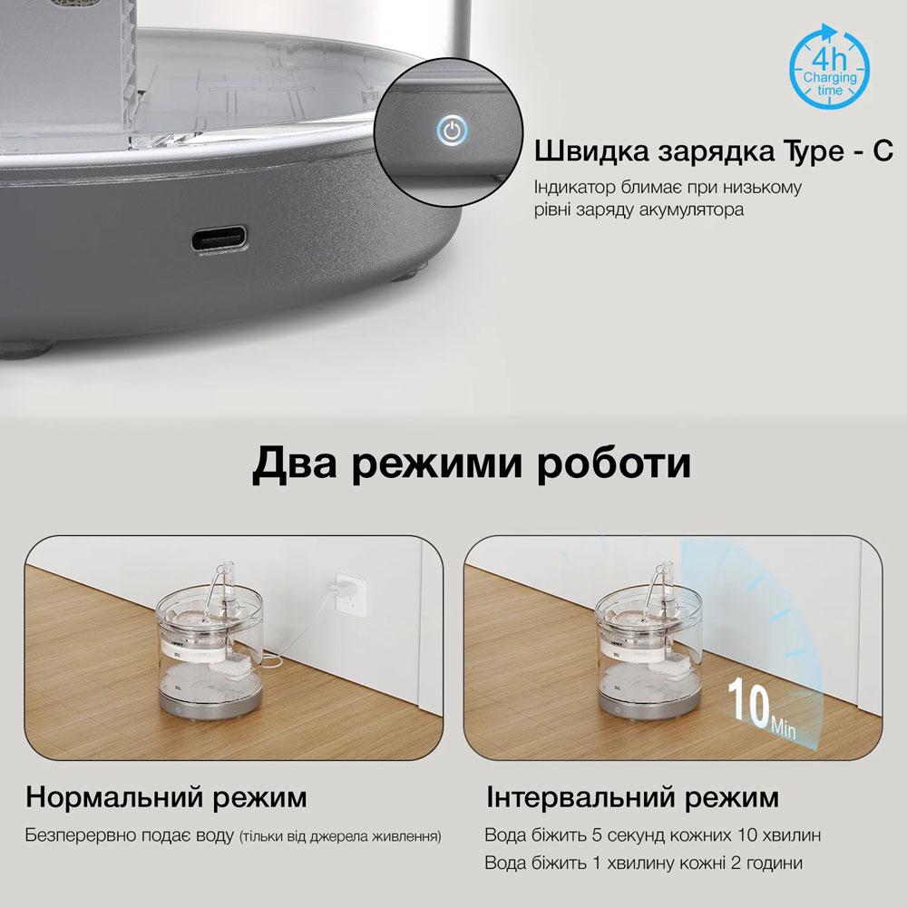 Поилка-фонтан для кошек и собак NPET WF220 со встроенным аккумулятором 1,5 л Прозрачный - фото 3
