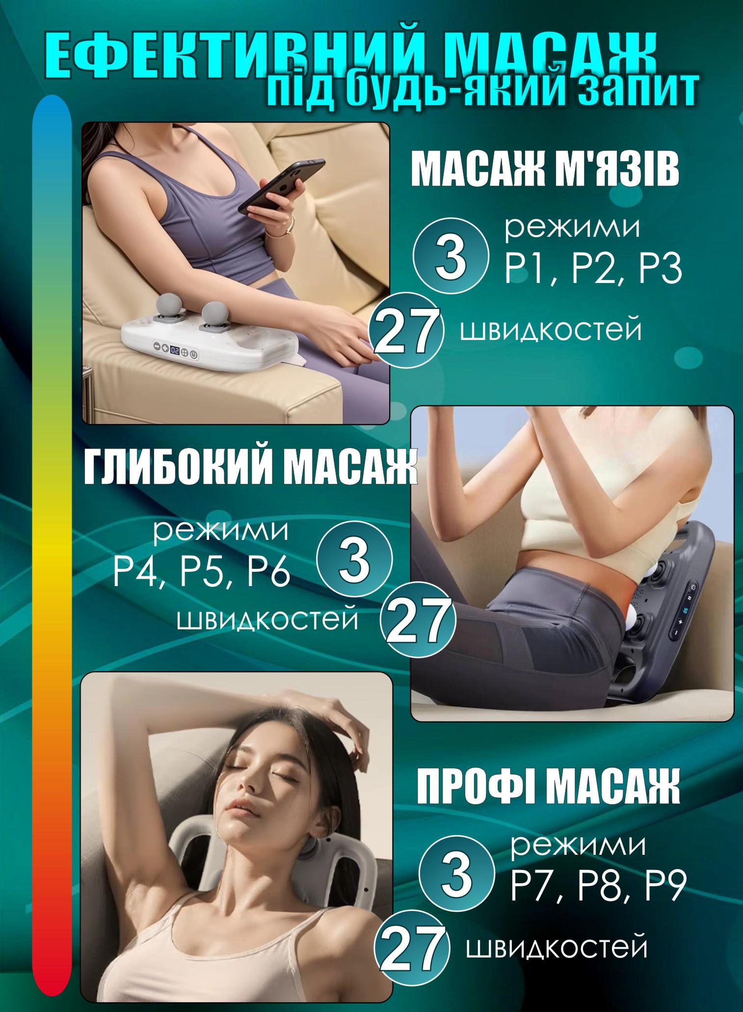 Масажер перкусійний ударний Proff FZ-668 (477974744) - фото 5 Масажер перкусійний ударний Proff FZ-668 (477974744) - фото 5