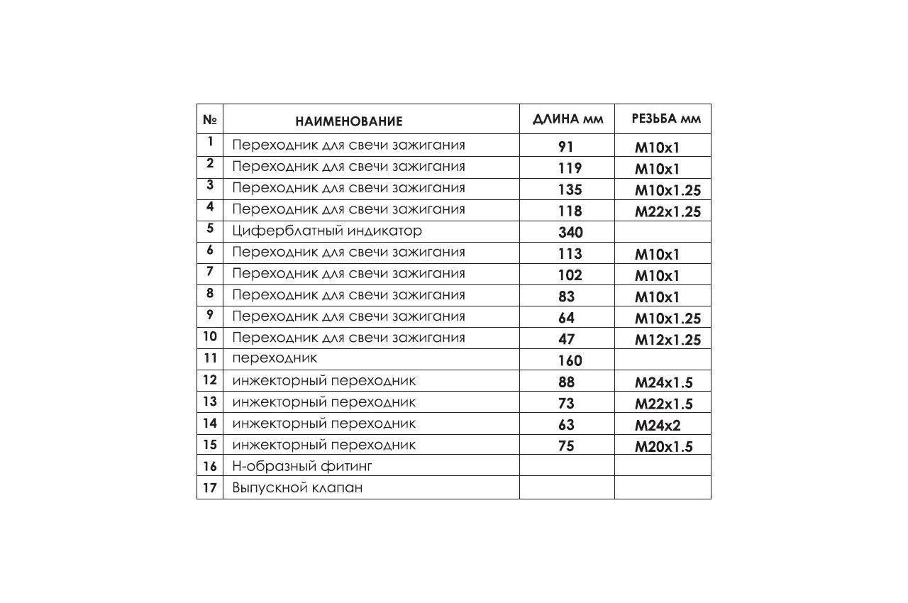 Компресометр для дизельних двигунів Intertool AT-4003 Pro - фото 2