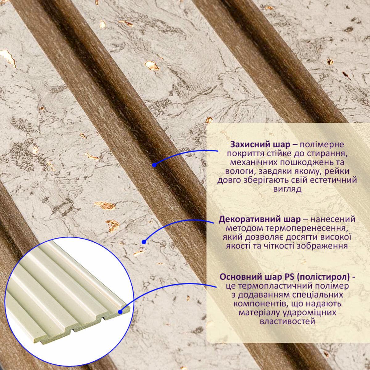 Рейка декоративная PS D 2900x120x12 мм (SW-00001742) - фото 8