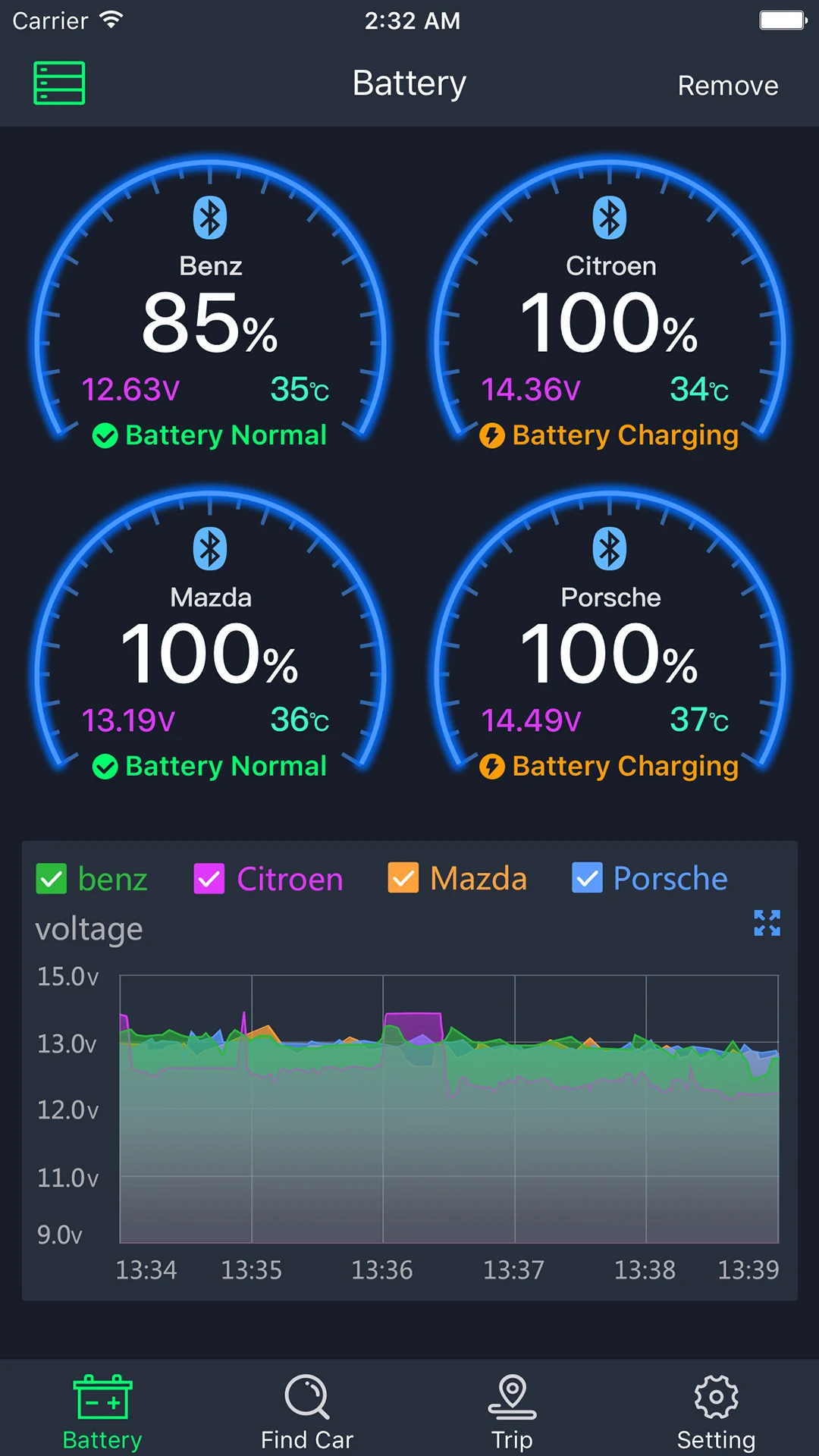 Монитор состояния автомобильного аккумулятора BM6 Bluetooth с мобильным приложением (TESTER-BM6-12V) - фото 5